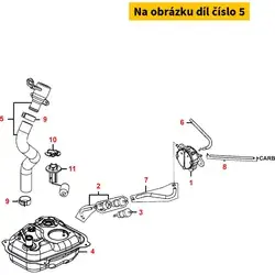 Do vyčerpání zásob - Náhradní díly, technické údaje, návody a videa pro každý skútr!