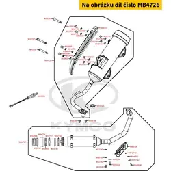 Nabídka končí brzy - Náhradní díly, technické údaje, návody a videa pro každý skútr!